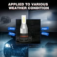 thumbnail image 2 of IVBDQV for Subaru XV Crosstrek 2013-2014 LED Headlight Bulbs 5202 Fog Light Running Light White 2X, 2 of 10