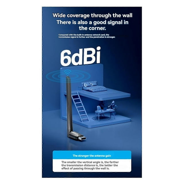 Wireless Adapter AC650 WiFi5 5G&2.4G USB Wireless Card Dongle