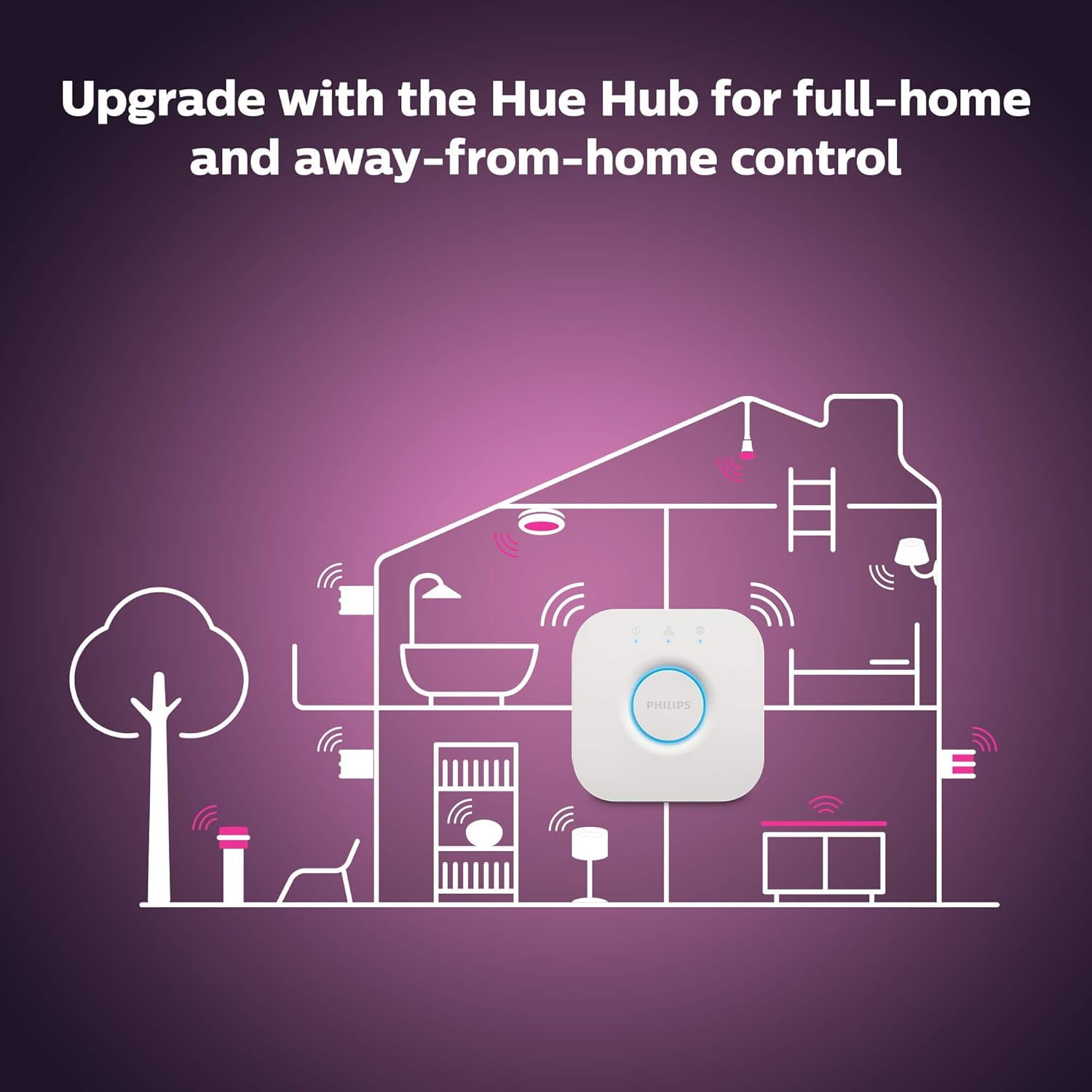 Philips Hue Smart - 3 Pack - 75W A19 LED Bulb