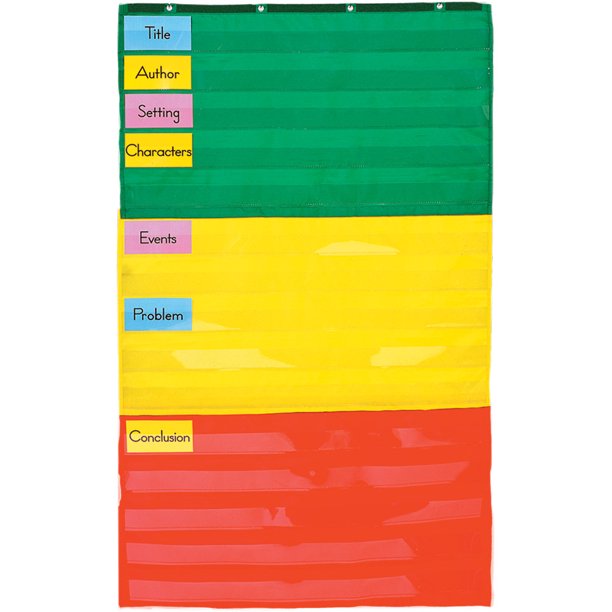 CarsonDellosa CD5642 Adjustable Pocket Chart, 33.75 x 55.5 Walmart