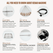 Bioexcel 1 Vertical Shawarma Machine-2 Burner Rotisserie Grill 65000 BTU Each with 10 Kebab Skewers