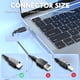 thumbnail image 2 of Cargador USB C para portátil HFLRZZ de 100 W, carga rápida, 20 V, 5 A, 2 of 7