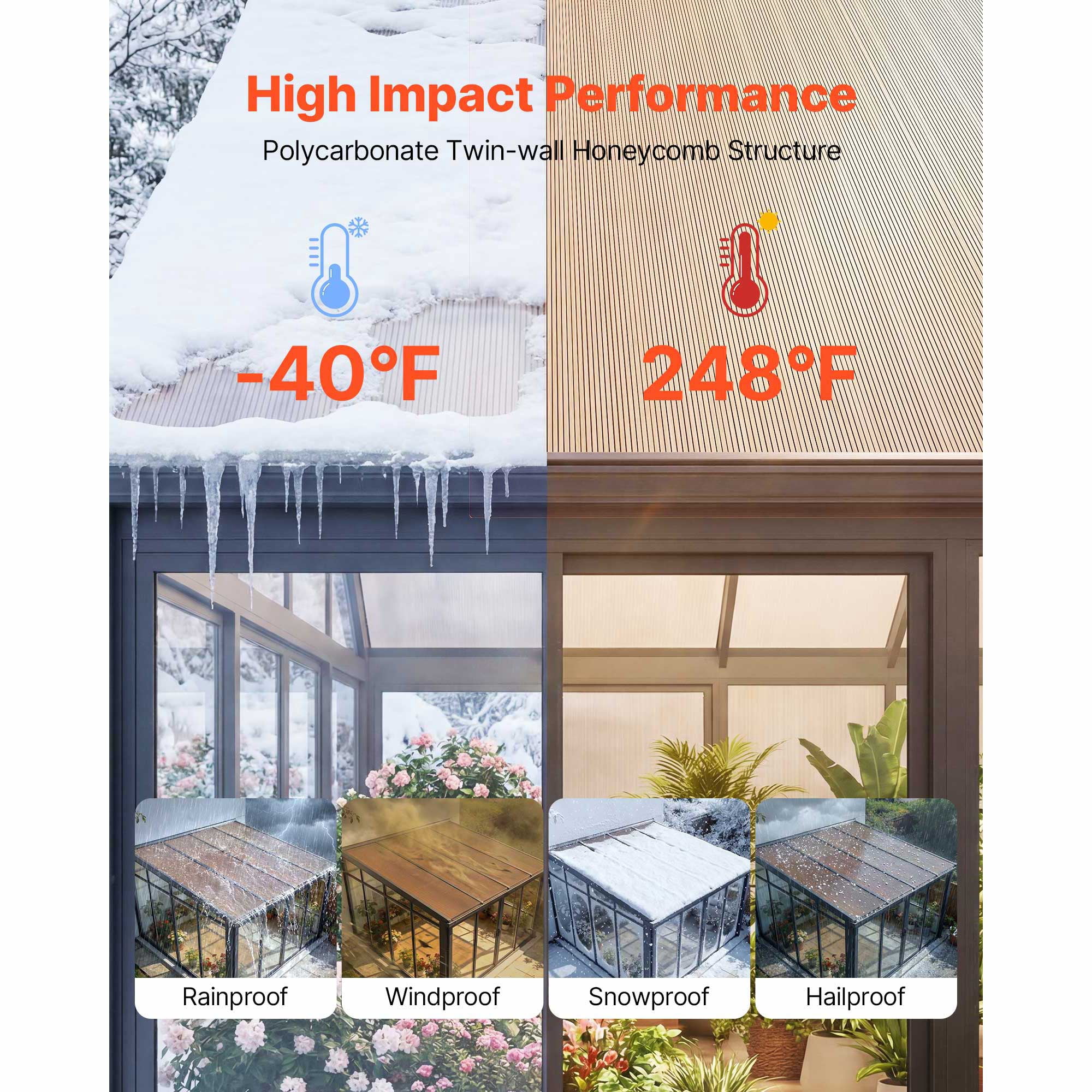 KFFKFF 12-Piece Polycarbonate Roof Panels, Double-Layer Corrugated Plastic Sheets for Greenhouses, Waterproof Covers for Gazebos, Chicken Coops, Home, and Garden (5' x 2' x 0.24")