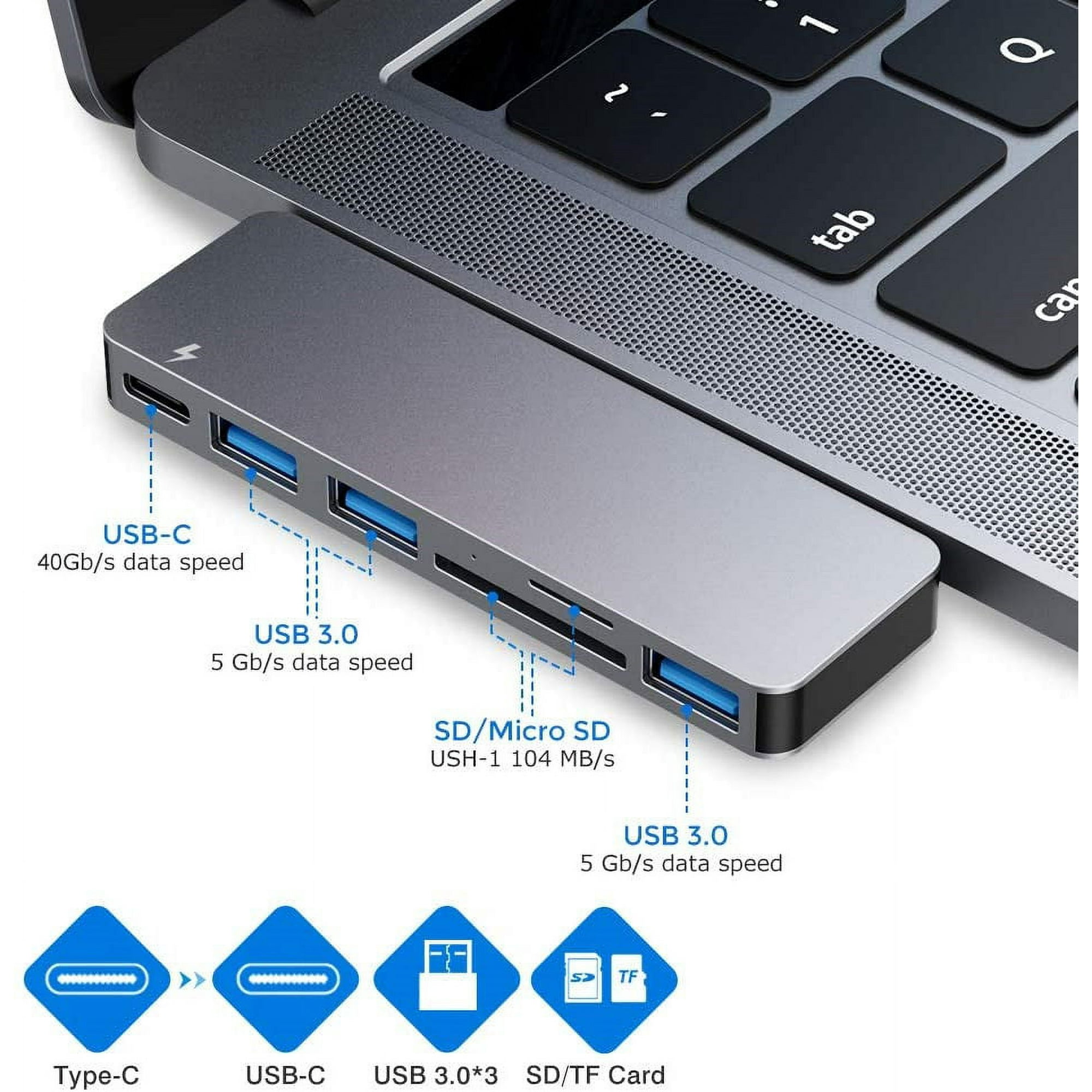 USB-C power transfer suitable for MacBook Pro/MacBook Air M1 M2 M3