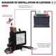 thumbnail image 3 of Relé de protección contra fugas de batería de coche | Interruptor de corte de energía remoto de 200 A con llavero inalámbrico | Desconexión de alta seguridad de 12 V y 24 V para coches, SUV,, 3 of 8