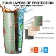 thumbnail image 7 of 20oz Tumblers Green Christmas Tree Pattern Stainless Steel Vacuum Insulated Double Wall Travel Tumbler Cups Mug with Lid and Straw,Cleaning Brush for Cold & Hot Drinks, 7 of 7