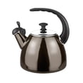 thumbnail image 1 of Tetera MAGEFESA ZAFIRO 2.2 L Acero Inoxidable, 1 of 3