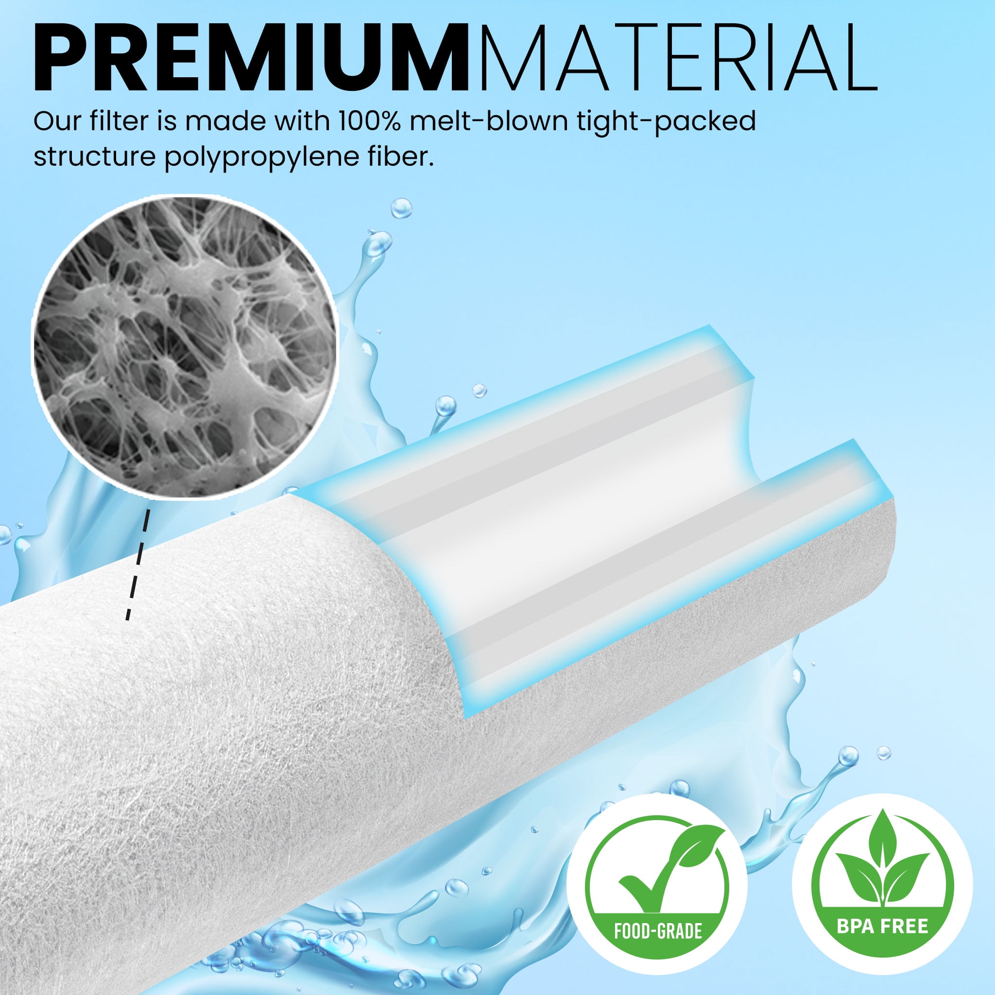 Metpure 6-Pack 2.5” x 10” 5 Micron Sediment Filters for Standard RO & Whole House Water Filtration