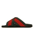 thumbnail image 2 of Gucci Women's Web Slide Black Rubber Sandals, from StockX, 2 of 5