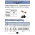 thumbnail image 2 of Blue Demon 0.023" Diameter Carbon Steel Flux Core Welding Wire, 11 Lb Spool, 2 of 2