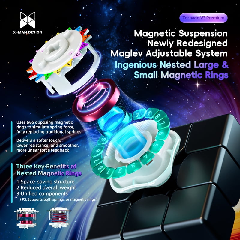 QiYi X-Man Tornado V3M 3x3 Premium  Pioneer UV Magic Cube Magnetic Speed Cube QY 3x3   Stickerless  Magic Cube Pioneer Version Puzzle Cube