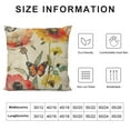 thumbnail image 5 of ONETECH Spring Poppy Flowers Throw Pillow Cover Cushion Case Cotton Linen Home Office Decoration Rectangle, 5 of 5
