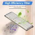 thumbnail image 3 of HEPA Filter Replacement for Roborock S7 S8, Vacuum Parts, 6 Pack, 3 of 5