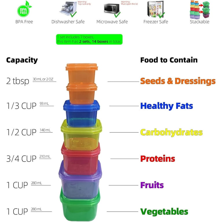 Beachbody 21 Day Fix Portion Control Containers, Food Storage and Meal Prep  Containers for Weight Loss Program, BPA Free, Reusable, Locking Lids