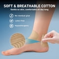 thumbnail image 7 of XIRQI Precut Kinesiology Tape for Ankle, 12PCS Athletic Tape for Support & Pain Relief, 7 of 7