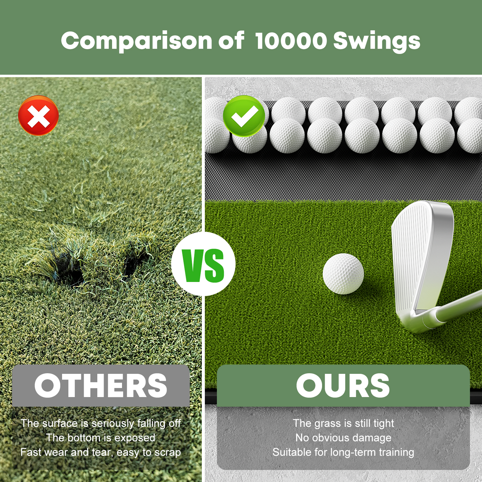 OKESAM Golf Hitting Mat Integrated with Ball Tray Artificial Grass Non-Slip Base for Practice 1 Pack 45*40CM