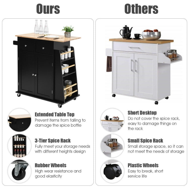 Finihen Rolling Cart, Kitchen Island Cart, Rubber Wood Countertop Rolling Kitchen Island Cart, for Kitchen, Dining Room, Black