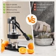 thumbnail image 6 of Cast Iron Juicer Hand Press for Lemon Pomegranate Lime Citrus Fruits,Heavy-Duty Manual Juicer Press, Orange Crush Machine, Orange Juicer Squeezer, Easy Clean(black), 6 of 7