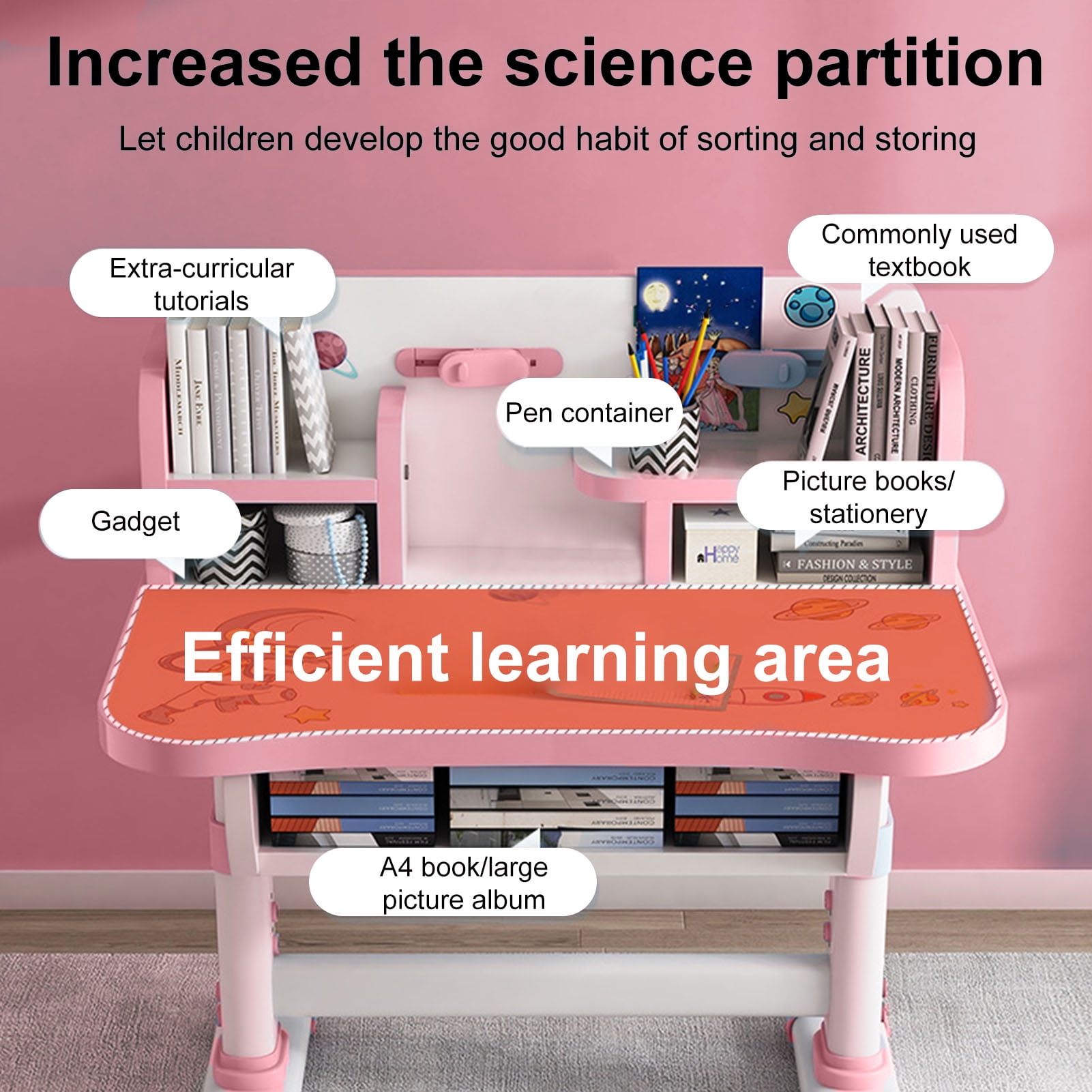 Fompes Kids Study Desk and Chair Set Children School Study Drawing Desk Chair Height Adjustable Kids Table Desk and Chair Set with with Large Writing Board Bookshelf and Book Bucket - Pink