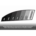 thumbnail image 2 of RockRose 20% VLT Premium Nano Ceramic Professional Car Window Tint (40" x 100FT), 2 of 5