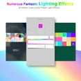 thumbnail image 3 of Yescom LED Strip Light Kit Color Changing Voice Music Interact WIFI App Control 13 Ft, 3 of 9