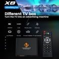 thumbnail image 2 of decodificador de TV por Internet X8 4K reproductor de medios digitales Mini TV Box máquina de publicidad TF tarjeta U reproducción de disco H.265/HEVC Loop Play reproducción automática con Control re Irfora decodificador de TV por Internet, 2 of 7