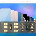 thumbnail image 4 of Pegatina de Tarjeta de Desbloqueo Mksd Ultra, Pegatina de Tarjetas de Desbloqueo Autica PRÁTICA AUTATICA AUTOTICA AUTICICA DE DOBLE CARA para LA LA ACTURACIÓN DEL, 4 of 7