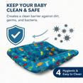 thumbnail image 6 of Pozico 2-in-1 Padded Baby Shopping Cart & High Chair Cover, Universal Fit, Ocean World Print, with Carry Bag, Machine Washable, 6 of 9