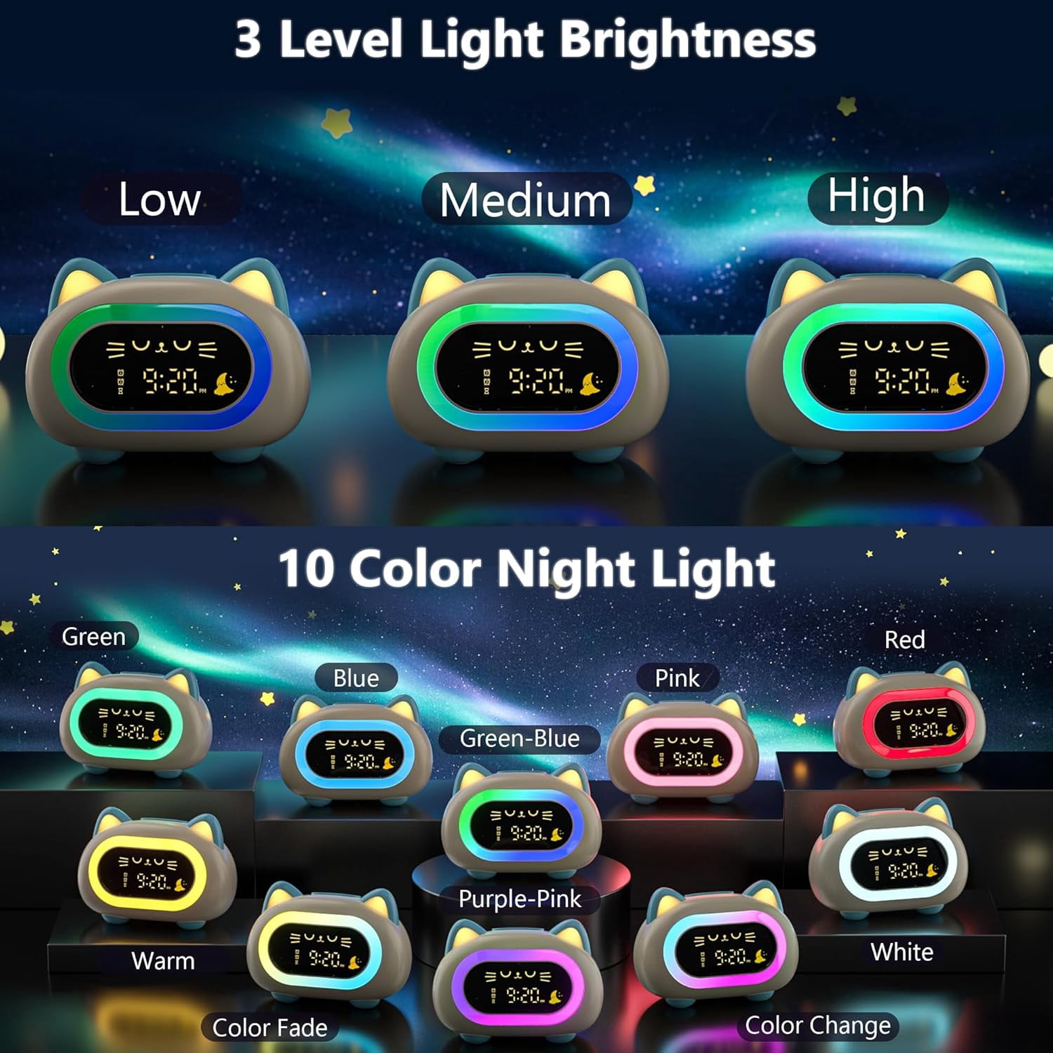 Sailstar Kids Alarm Clock with Night Light, 10 Colors, 3-Level Dimmable, Snooze Mode, Sleep Training Clock with Sound Machine for Toddler Bedroom