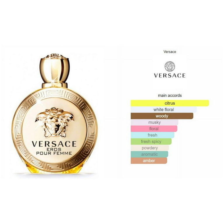 Versace pour Femme セット Versace Eros Pour Femme Eau de Parfum 4PCS Gift Set- 2024
