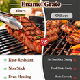thumbnail image 3 of Syngar 4 Burner Bbq Gas Grill with Side Burner, Propane Grill, 605 Sq. in. Cooking Area, 50,000 Btu, Stainless Steel, Porcelain Grates, Bottle Opener, 3 of 9