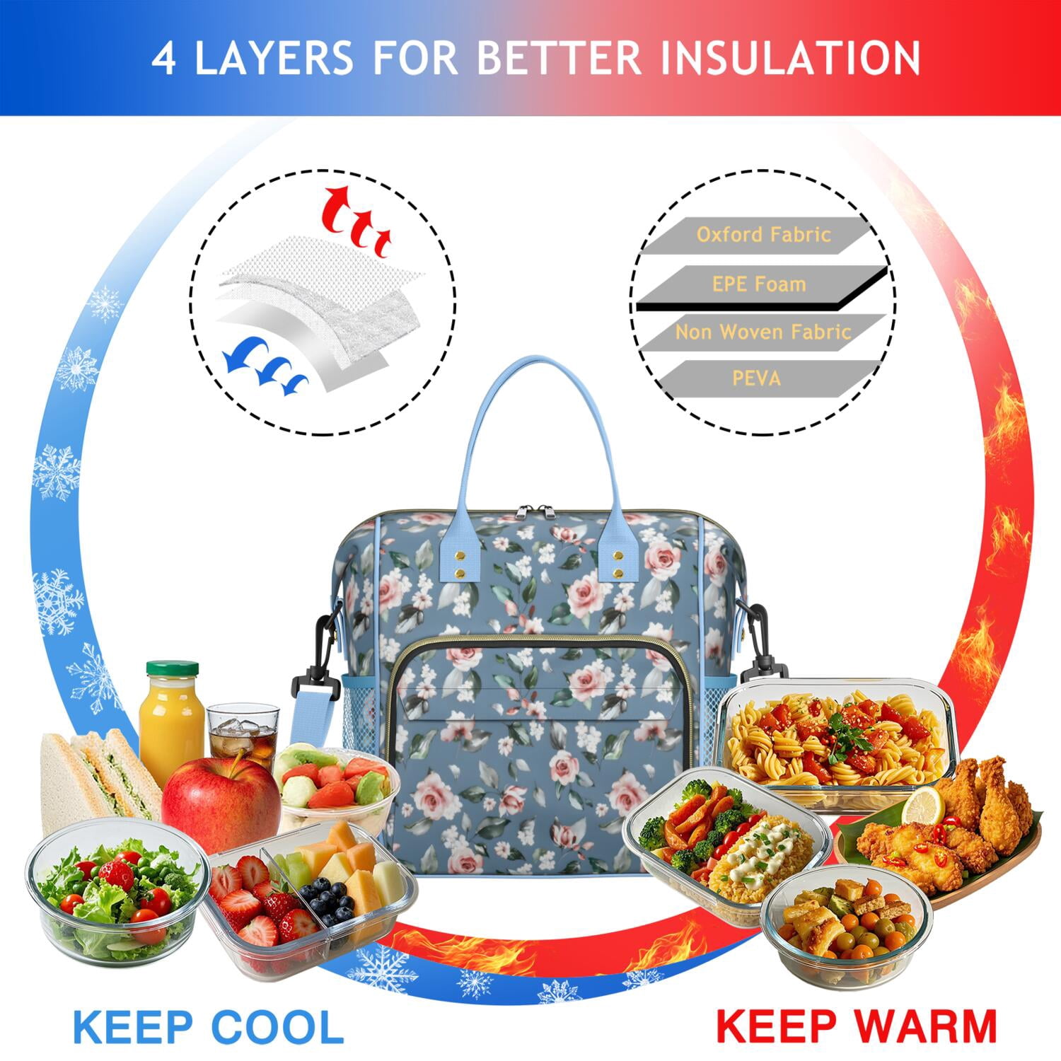 Pioneer Flower Floral Print Pattern Womens Lunch Box for Work,Insulated Large Lunch Bag for Tween and Teen,Loncheras Para Mujer,Leakproof Adult Lunch Bag for Work,Beach,Travel,Picnic,Camping