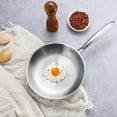 thumbnail image 4 of Fenbeli 2 Pcs 3 Ply Stainless Steel Fry Pans Nonstick with Premium Magnetic Stainless Exterior, Aluminum Core, 4 of 8