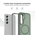 thumbnail image 3 of Allytechgroup for Samsung Galaxy S25 Case, Military Grade Shockproof Phone Cover with MagSafe Compatibility, Magnetic Back for Car Mount - Rugged Slim-Fit Bumper Case (TPU + PC), Green, 3 of 7