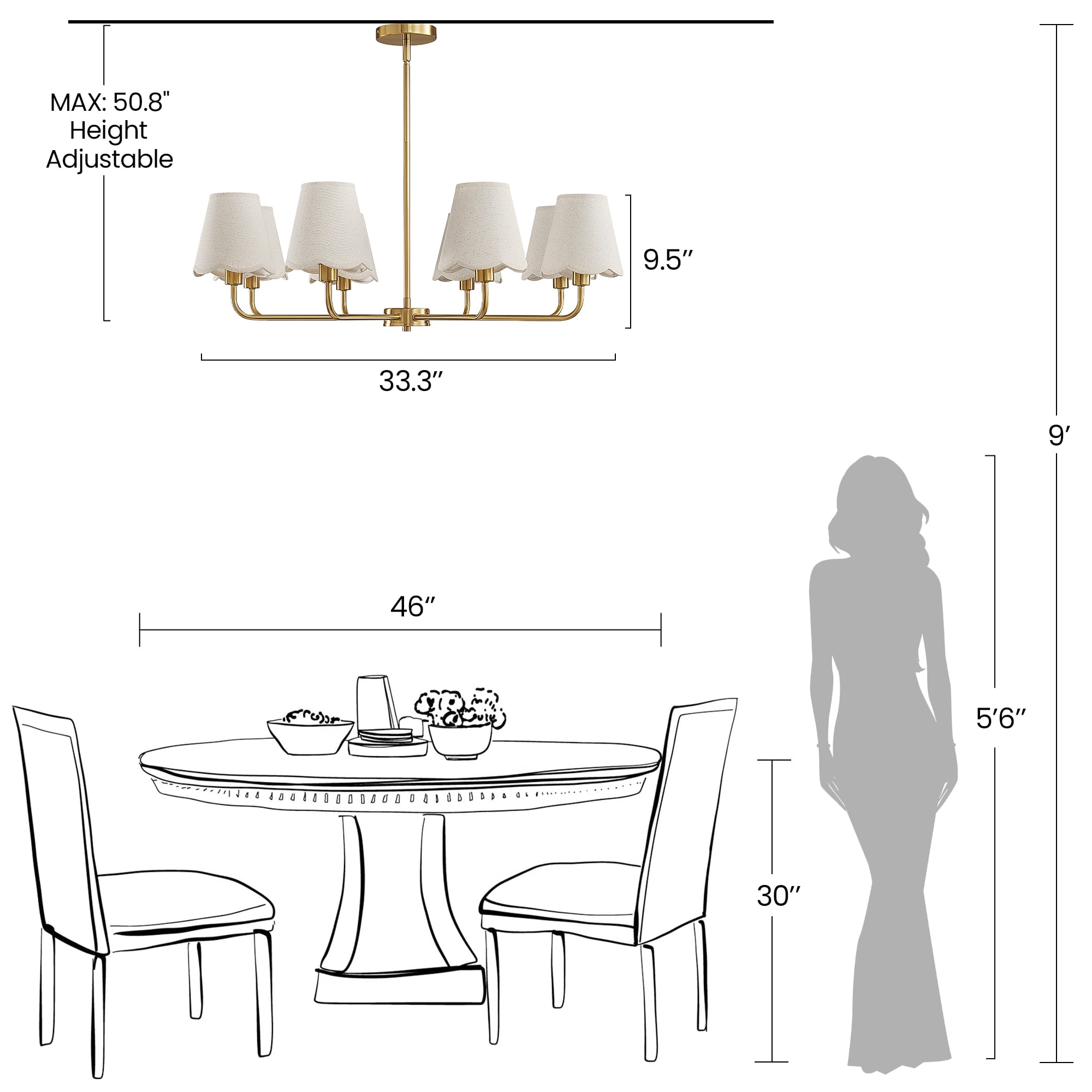 5-Light Gold Modern Farmhouse Chandelier with Wavy Fabric Shades for Dining Room