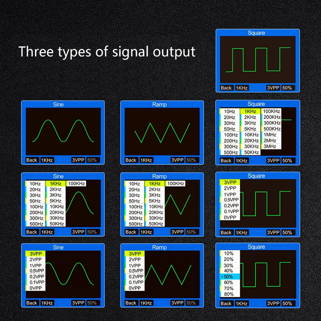 Zeiwohndc Oscilloscope with 2 Channel Waveforms Storage 120M Bandwidth 2.4inch Display