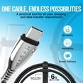thumbnail image 4 of Cable de carga Naztech Titanium USB-C a USB-C de 1,8 m, negro, 4 of 7