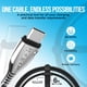 thumbnail image 4 of Cable de carga Naztech Titanium USB-C a USB-C de 1,8 m, negro, 4 of 7