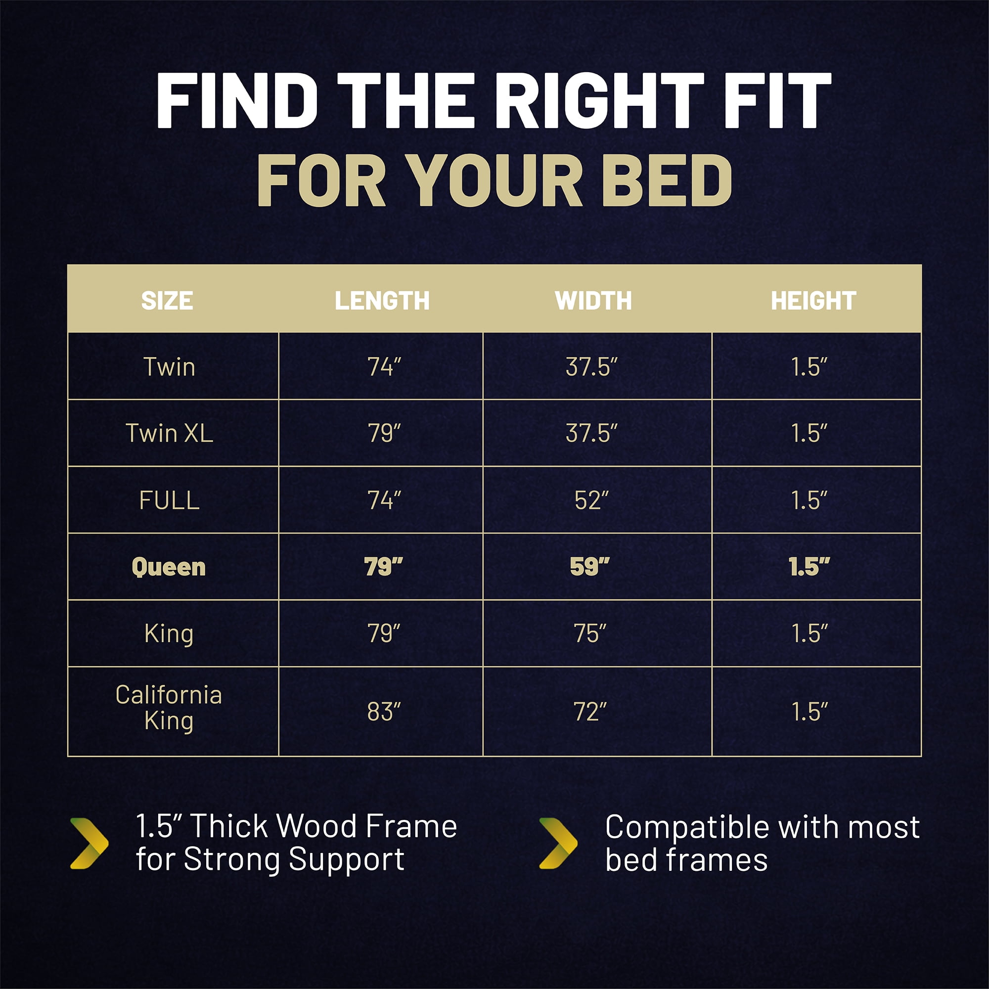 Continental Sleep, 1.5" Split Wood Bunkie Board Queen Size Bed, 4-Piece Under Mattress Support, Fully Assembled, Fabric Ventilation Cover-Replaces Wooden Slats or Box Spring for Bed Frames