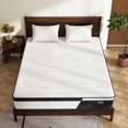Firm Full Mattress,10 Inch Hybrid Full Mattress in a Box with Gel