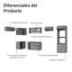 thumbnail image 4 of Cocina Integral Completa Modular Madesa Nice 465cm Gris 06, 4 of 10