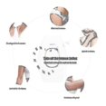 thumbnail image 2 of Ipl Laser Hair Removal Handset Permanent Laser Hair Removal At Home Permanent Hair Removal For Women And Men, 2 of 5
