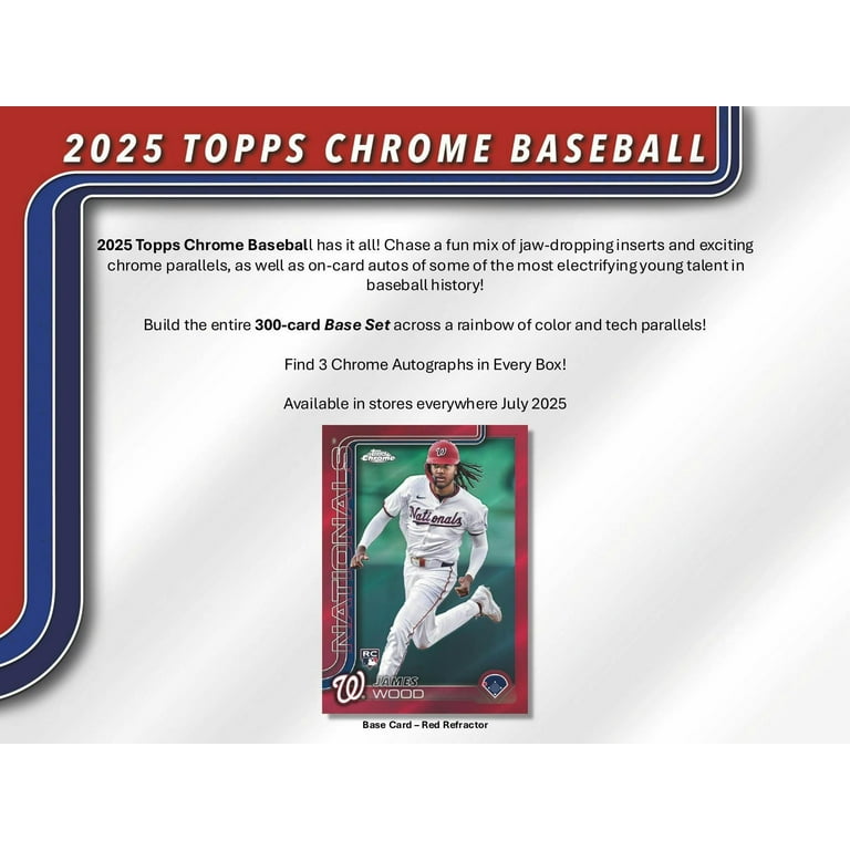 Topps Chrome 10周年記念ボックス 5Box 2025 Topps Chrome Labubu 5box