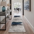 thumbnail image 5 of GENIMO 5'x7' Area Rug for Living Room, Machine Washable Non Slip Low Pile Rug for Bedroom Dining Room, Soft Abstract, Misty Teal, 5 of 5