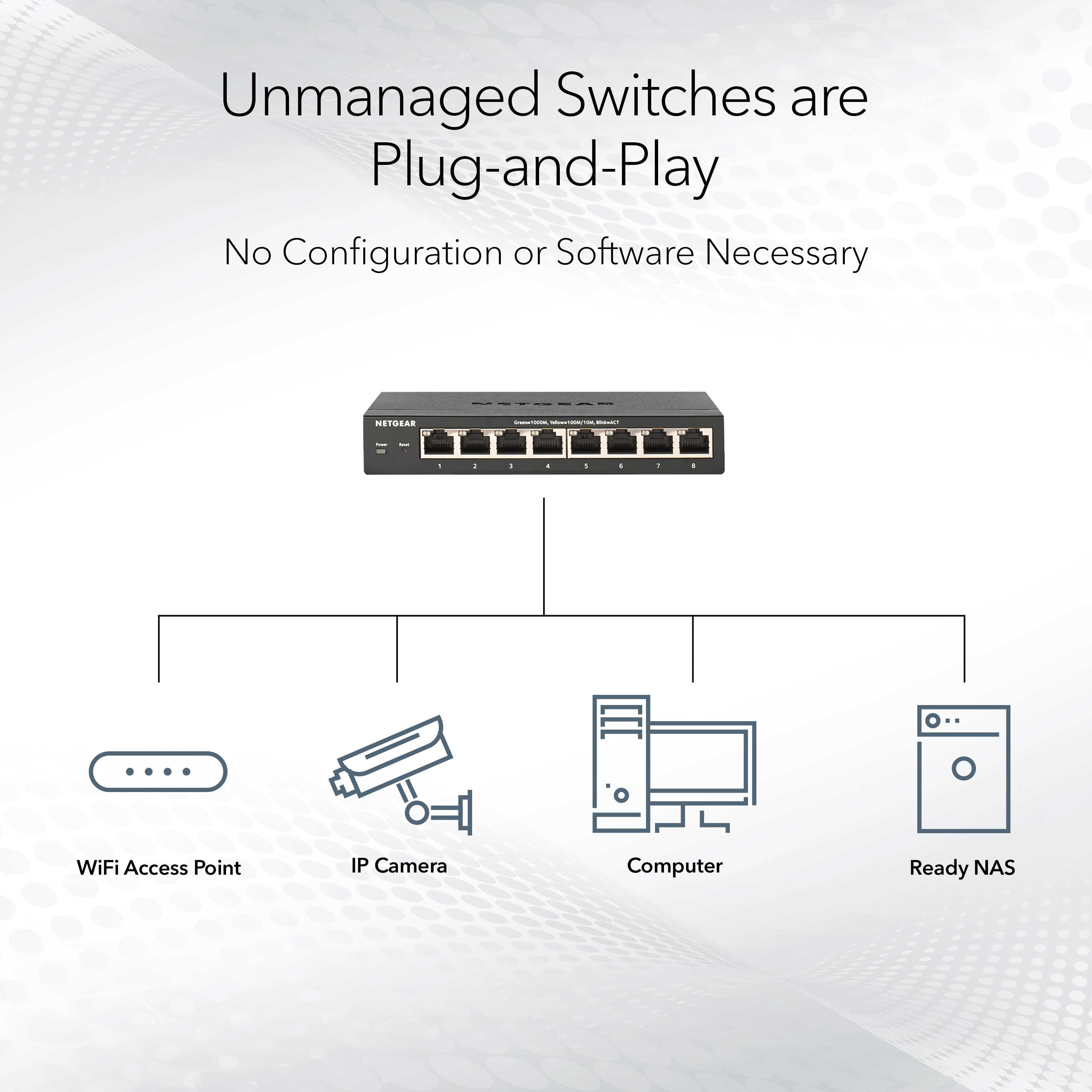 Open Box NETGEAR 5-Port PoE Gigabit Ethernet Unmanaged Switch (GS305P-300NAS)