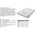 Denver Mattress RV Collection Rest Easy Plush Mattress, 5" Deep