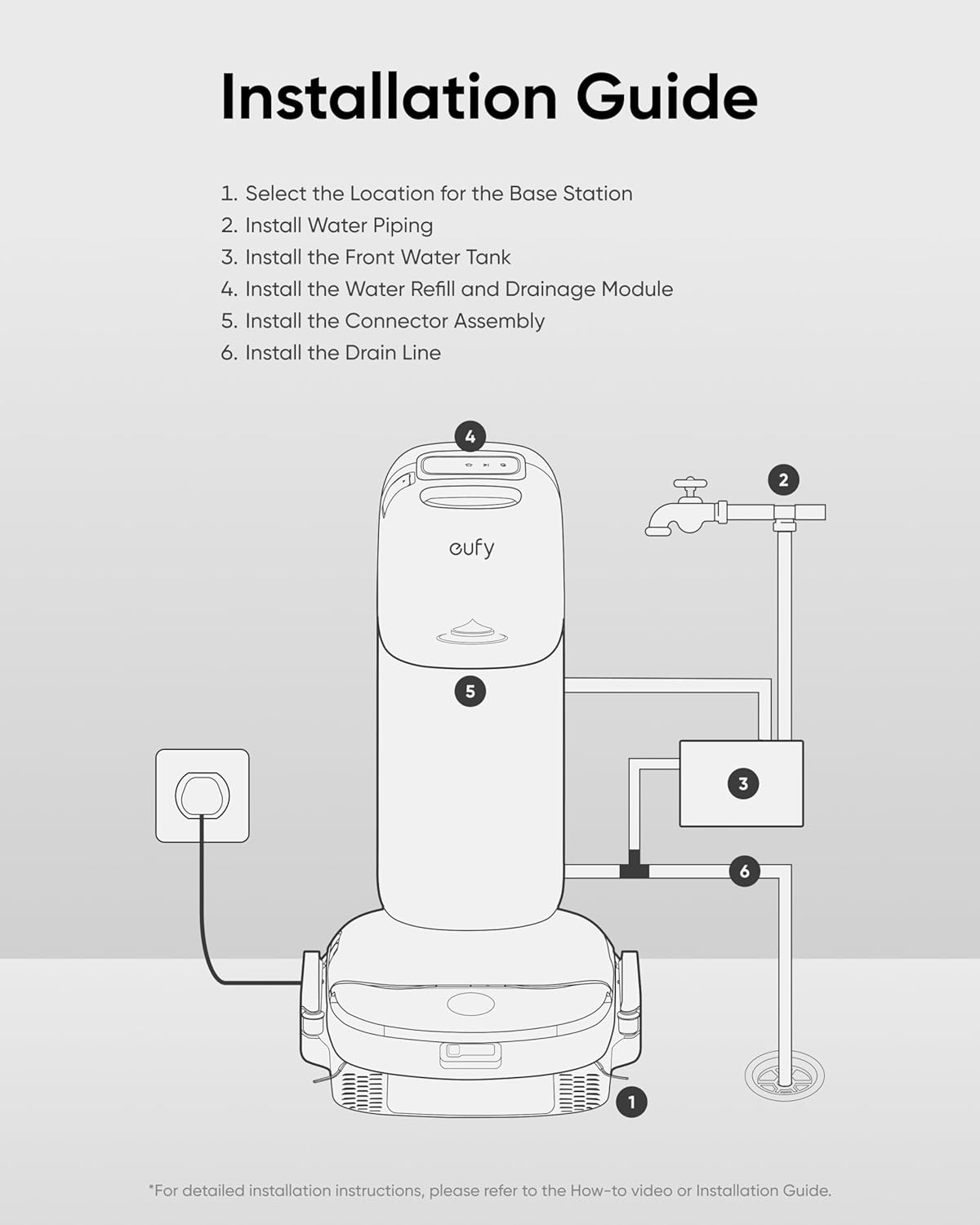 eufy Accessory-Auto Water Refill and Drainage System, Auto-Refill and Drain Module, Compatible with eufy S1 Pro Hydrojet