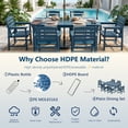 thumbnail image 4 of FOOWIN 7-Piece Patio Dining Set, HDPE All-Weather Outdoor Furniture with 6 Chairs and 1 Table, Blue, 4 of 11