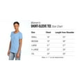 thumbnail image 5 of Spongebob Squarepants Mother's Day Moms are The Best Women's T Shirt, Light Blue, Large, 5 of 5