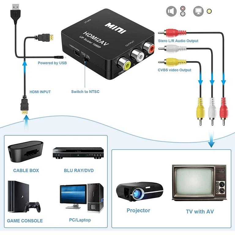 HDMI to AV converter